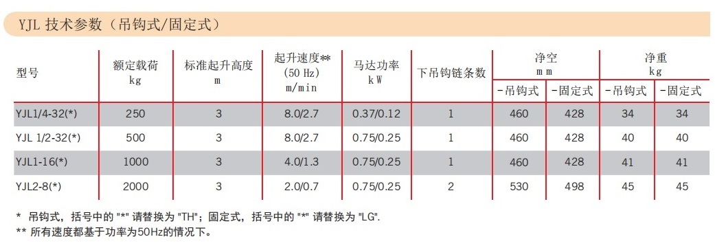 YJL参数.jpg